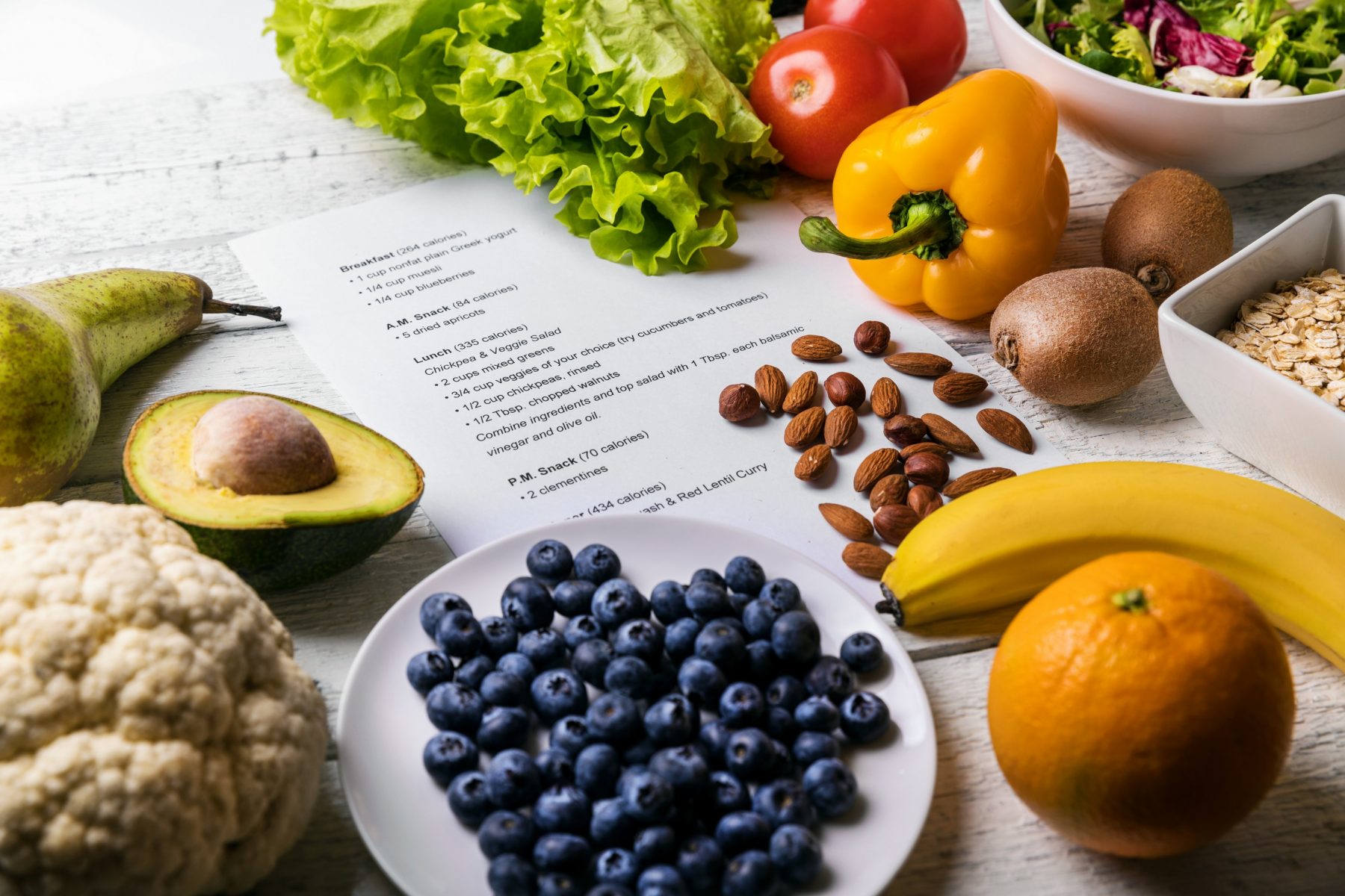 Healthy Options in Minneapolis and St. Paul